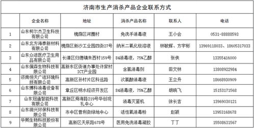 濟(jì)南市公布生產(chǎn)消殺產(chǎn)品企業(yè)名單 可聯(lián)系采購