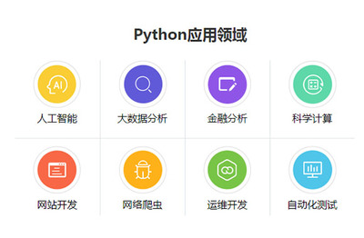 濟南專業的Python培訓學校