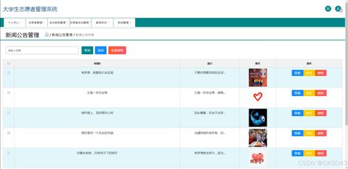 jsp大學生志愿者管理系統2127o 程序 源碼 數據庫 調試部署 開發(fā)環(huán)境
