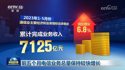 前五個(gè)月我國(guó)電信業(yè)務(wù)總量保持較快增長(zhǎng)，基礎(chǔ)電信業(yè)務(wù)持續(xù)夯實(shí)發(fā)展根基